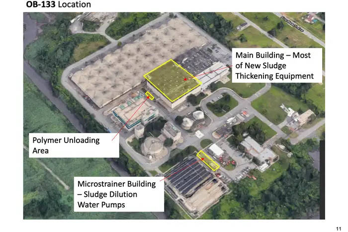 An aerial view of the Oakwood Beach Wastewater Resource Recovery Facility, showing key locations for the proposed sludge thickening improvements.